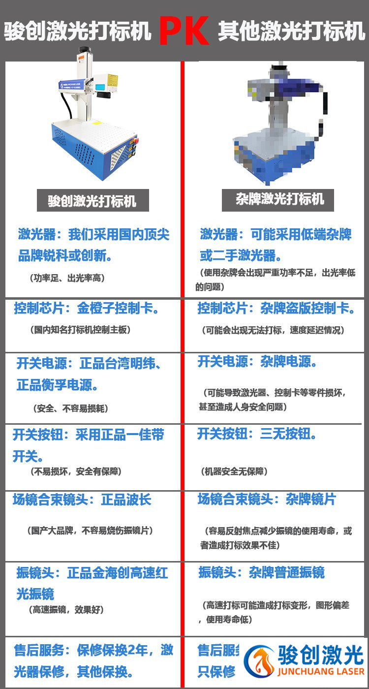 JC-82 便携式激光打标机(图11)